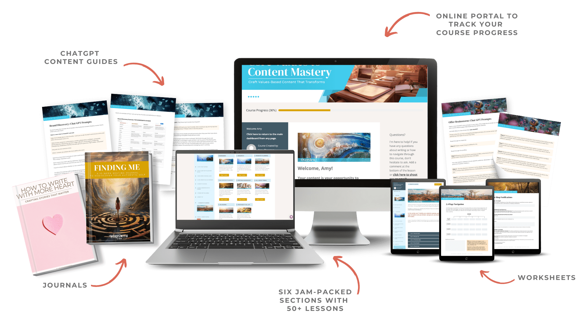 Core Values to Content Mastery Course Preview