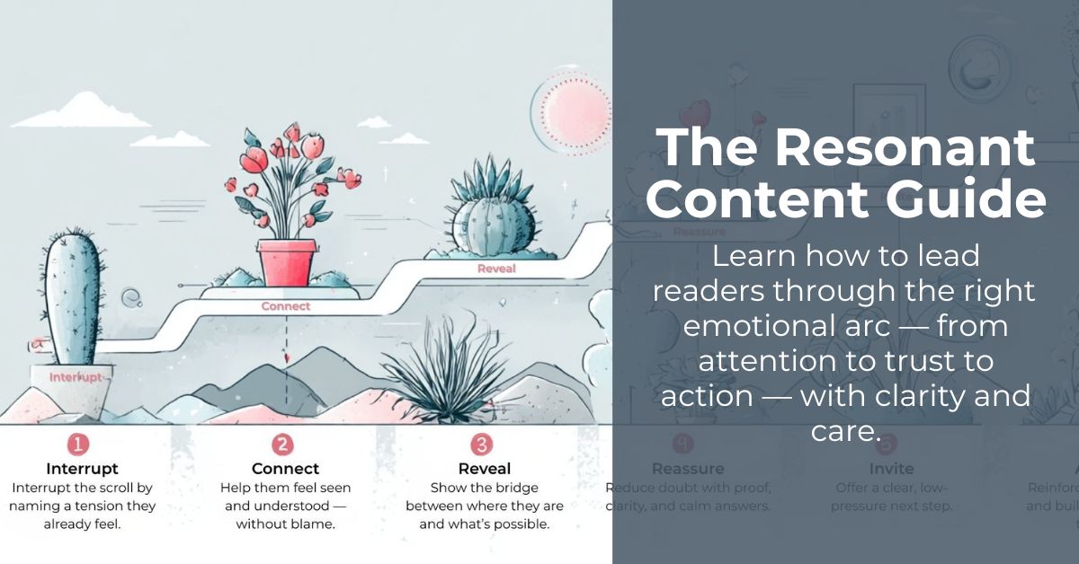 Resonant Content Guide Shop Page